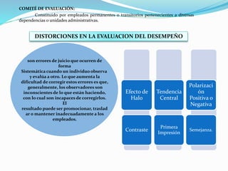 COMITÉ DE EVALUACIÓN:
Constituido por empleados permanentes o transitorios pertenecientes a diversas
dependencias o unidades administrativas.
DISTORCIONES EN LA EVALUACION DEL DESEMPEÑO
son errores de juicio que ocurren de
forma
Sistemática cuando un individuo observa
y evalúa a otro. Lo que aumenta la
dificultad de corregir estos errores es que,
generalmente, los observadores son
inconscientes de lo que están haciendo,
con lo cual son incapaces de corregirlos.
El
resultado puede ser promocionar, traslad
ar o mantener inadecuadamente a los
empleados.
Efecto de
Halo
Contraste
Tendencia
Central
Primera
Impresión
Polarizaci
ón
Positiva o
Negativa
Semejanza.
 