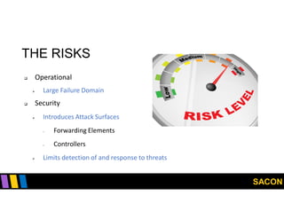 SACON
THE RISKS
 Operational
 Large Failure Domain
 Security
 Introduces Attack Surfaces
- Forwarding Elements
- Controllers
 Limits detection of and response to threats
 
