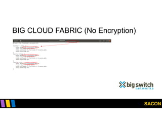 SACON
BIG CLOUD FABRIC (No Encryption)
 