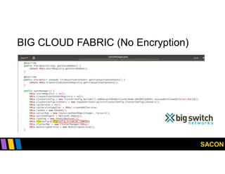 SACON
BIG CLOUD FABRIC (No Encryption)
 