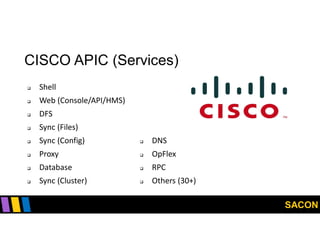SACON
CISCO APIC (Services)
 Shell
 Web (Console/API/HMS)
 DFS
 Sync (Files)
 Sync (Config)
 Proxy
 Database
 Sync (Cluster)
 DNS
 OpFlex
 RPC
 Others (30+)
 