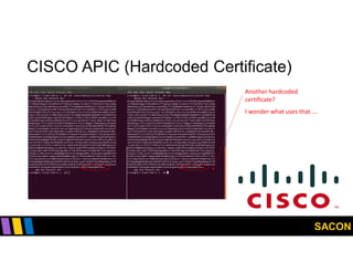 SACON
CISCO APIC (Hardcoded Certificate)
Another hardcoded
certificate?
I wonder what uses that ….
 