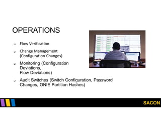 SACON
OPERATIONS
 Flow Verification
 Change Management
(Configuration Changes)
 Monitoring (Configuration
Deviations,
Flow Deviations)
 Audit Switches (Switch Configuration, Password
Changes, ONIE Partition Hashes)
 