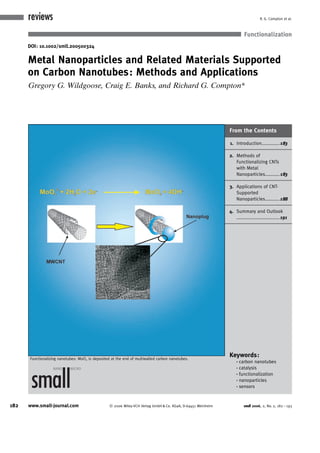 Functionalization
DOI: 10.1002/smll.200500324
Metal Nanoparticles and Related Materials Supported
on Carbon Nanotubes: Methods and Applications
Gregory G. Wildgoose, Craig E. Banks, and Richard G. Compton*
From the Contents
1. Introduction.............183
2. Methods of
Functionalizing CNTs
with Metal
Nanoparticles...........183
3. Applications of CNT-
Supported
Nanoparticles...........188
4. Summary and Outlook
................................191
Keywords:
· carbon nanotubes
· catalysis
· functionalization
· nanoparticles
· sensors
Functionalizing nanotubes: MoO2 is deposited at the end of multiwalled carbon nanotubes.
182 www.small-journal.com  2006 Wiley-VCH Verlag GmbH  Co. KGaA, D-69451 Weinheim small 2006, 2, No. 2, 182 – 193
reviews R. G. Compton et al.
 