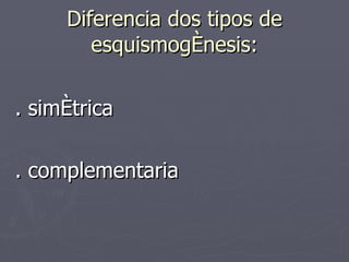 . simétrica . complementaria Diferencia dos tipos de esquismogénesis: 