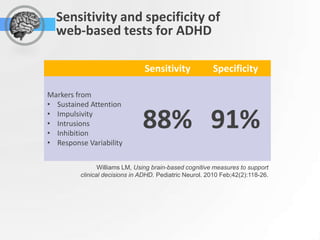 Sensitivity and specificity of
  web-based tests for ADHD

                                Sensitivity             Specificity

Markers from
• Sustained Attention
• Impulsivity
• Intrusions
• Inhibition
                               88% 91%
• Response Variability


                Williams LM, Using brain-based cognitive measures to support
         clinical decisions in ADHD. Pediatric Neurol. 2010 Feb;42(2):118-26.
 