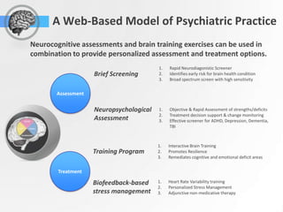 A Web-Based Model of Psychiatric Practice
Neurocognitive assessments and brain training exercises can be used in
combination to provide personalized assessment and treatment options.
                                         1.   Rapid Neurodiagonistic Screener
                    Brief Screening      2.   Identifies early risk for brain health condition
                                         3.   Broad spectrum screen with high sensitivity


       Assessment

                    Neuropsychological   1.   Objective & Rapid Assessment of strengths/deficits
                                         2.   Treatment decision support & change monitoring
                    Assessment           3.   Effective screener for ADHD, Depression, Dementia,
                                              TBI



                                         1.   Interactive Brain Training
                    Training Program     2.   Promotes Resilience
                                         3.   Remediates cognitive and emotional deficit areas


        Treatment

                    Biofeedback-based    1.   Heart Rate Variability training
                                         2.   Personalized Stress Management
                    stress management    3.   Adjunctive non-medicative therapy
 