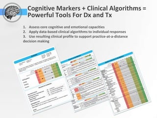Cognitive Markers + Clinical Algorithms =
  Powerful Tools For Dx and Tx
1. Assess core cognitive and emotional capacities
2. Apply data-based clinical algorithms to individual responses
3. Use resulting clinical profile to support practice-at-a-distance
decision making
 