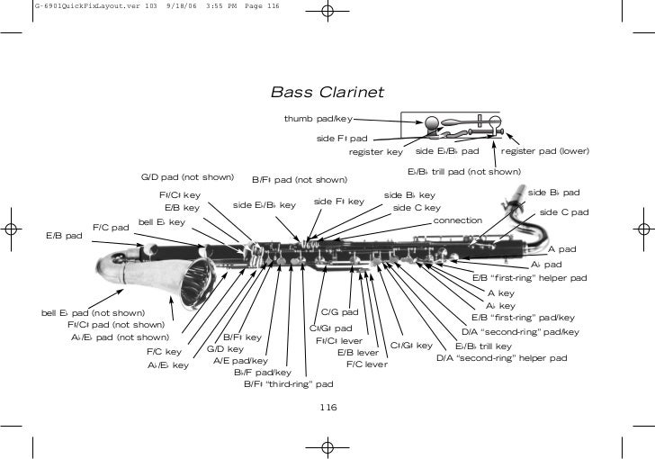 Band Instrument "Quick Fix" Repair Solutions