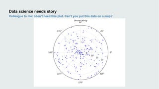 Data science needs story
Colleague to me: I don’t need this plot. Can’t you put this data on a map?
 