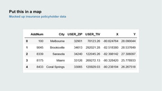 Put this in a map
Mocked up insurance policyholder data
 