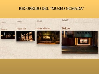 RECORRIDO DEL “MUSEO NOMADA” 