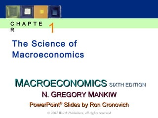 MMACROECONOMICSACROECONOMICS
C H A P T E
R
© 2007 Worth Publishers, all rights reserved
SIXTH EDITIONSIXTH EDITION
PowerPointPowerPoint®®
Slides by Ron CronovichSlides by Ron Cronovich
NN.. GGREGORYREGORY MMANKIWANKIW
The Science of
Macroeconomics
1
 