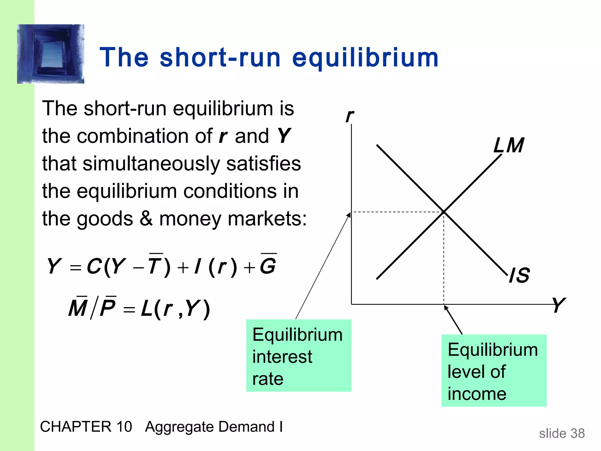 Short Rate Equilibrium and the Mechanics of Overshoot
