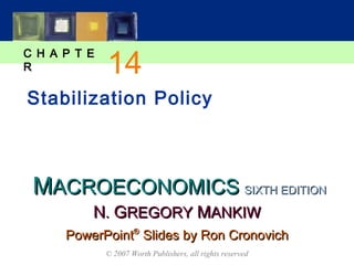 MMACROECONOMICSACROECONOMICS
C H A P T E
R
© 2007 Worth Publishers, all rights reserved
SIXTH EDITIONSIXTH EDITION
PowerPointPowerPoint®®
Slides by Ron CronovichSlides by Ron Cronovich
NN.. GGREGORYREGORY MMANKIWANKIW
Stabilization Policy
14
 