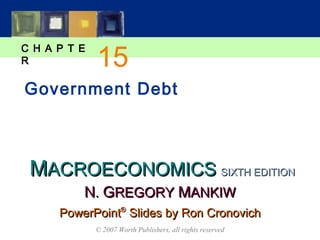 MMACROECONOMICSACROECONOMICS
C H A P T E
R
© 2007 Worth Publishers, all rights reserved
SIXTH EDITIONSIXTH EDITION
PowerPointPowerPoint®®
Slides by Ron CronovichSlides by Ron Cronovich
NN.. GGREGORYREGORY MMANKIWANKIW
Government Debt
15
 