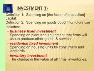 INVESTMENT (I)
Definition 1: Spending on [the factor of production]
capital.
Definition 2: Spending on goods bought for future use
Includes:
 business fixed investment
Spending on plant and equipment that firms will
use to produce other goods & services.
 residential fixed investment
Spending on housing units by consumers and
landlords.
 inventory investment
The change in the value of all firms’ inventories.
 