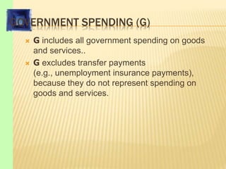 GOVERNMENT SPENDING (G)
 G includes all government spending on goods
and services..
 G excludes transfer payments
(e.g., unemployment insurance payments),
because they do not represent spending on
goods and services.
 