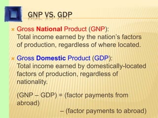 GNP VS. GDP
 Gross National Product (GNP):
Total income earned by the nation’s factors
of production, regardless of where located.
 Gross Domestic Product (GDP):
Total income earned by domestically-located
factors of production, regardless of
nationality.
(GNP – GDP) = (factor payments from
abroad)
– (factor payments to abroad)
 