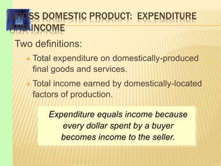 GROSS DOMESTIC PRODUCT: EXPENDITURE
AND INCOME
Two definitions:
 Total expenditure on domestically-produced
final goods and services.
 Total income earned by domestically-located
factors of production.
Expenditure equals income because
every dollar spent by a buyer
becomes income to the seller.
 