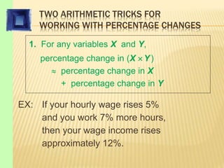TWO ARITHMETIC TRICKS FOR
WORKING WITH PERCENTAGE CHANGES
EX: If your hourly wage rises 5%
and you work 7% more hours,
then your wage income rises
approximately 12%.
1. For any variables X and Y,
percentage change in (X Y)
 percentage change in X
+ percentage change in Y
 
