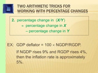 TWO ARITHMETIC TRICKS FOR
WORKING WITH PERCENTAGE CHANGES
EX: GDP deflator = 100  NGDP/RGDP.
If NGDP rises 9% and RGDP rises 4%,
then the inflation rate is approximately
5%.
2. percentage change in (X/Y)
 percentage change in X
 percentage change in Y
 