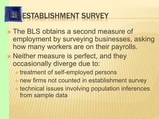 THE ESTABLISHMENT SURVEY
 The BLS obtains a second measure of
employment by surveying businesses, asking
how many workers are on their payrolls.
 Neither measure is perfect, and they
occasionally diverge due to:
 treatment of self-employed persons
 new firms not counted in establishment survey
 technical issues involving population inferences
from sample data
 
