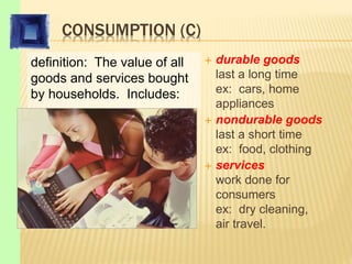 CONSUMPTION (C)
 durable goods
last a long time
ex: cars, home
appliances
 nondurable goods
last a short time
ex: food, clothing
 services
work done for
consumers
ex: dry cleaning,
air travel.
definition: The value of all
goods and services bought
by households. Includes:
 
