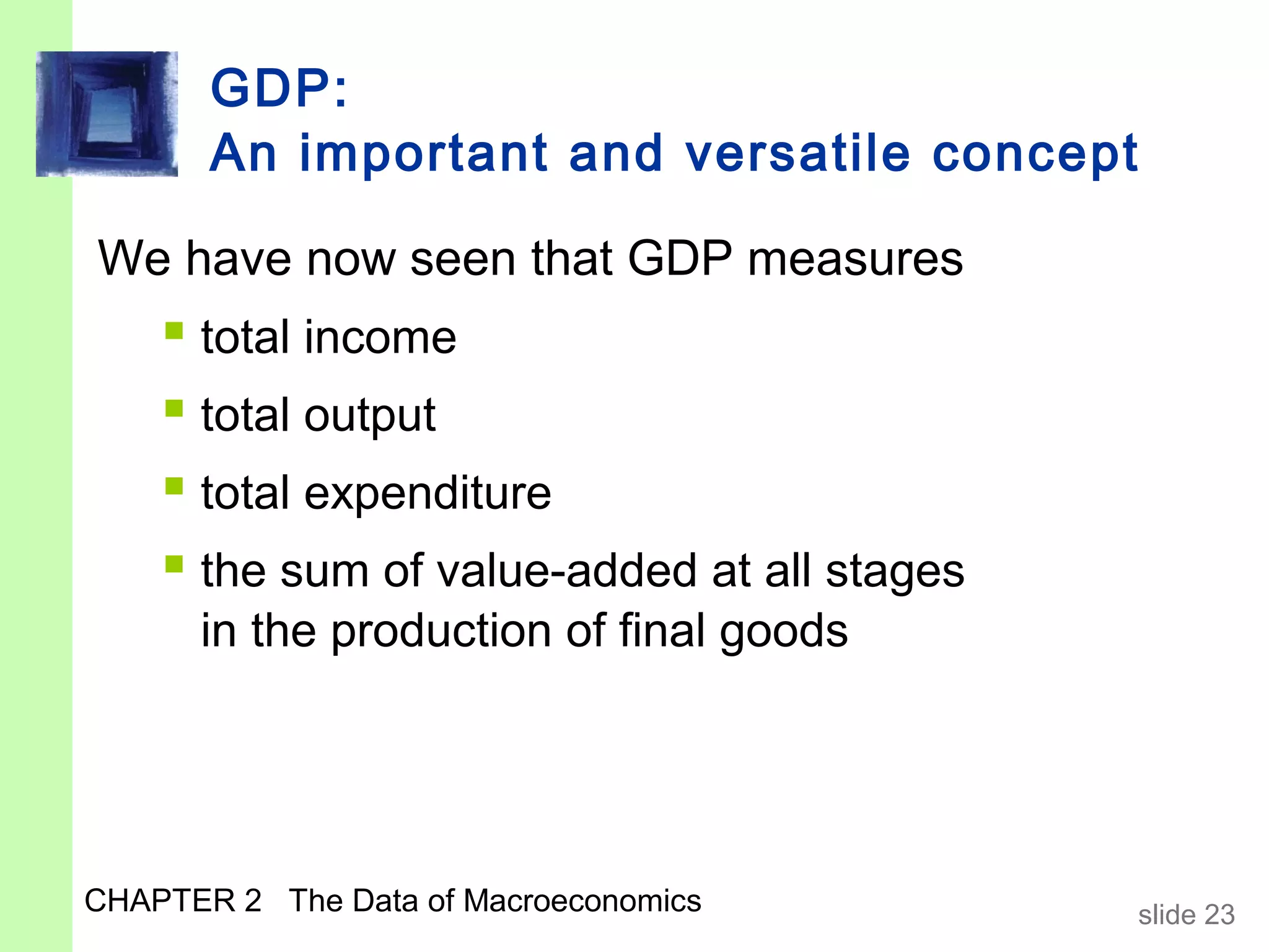 Gregory mankiw macroeconomic 7th edition chapter (2) | PPT