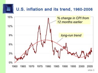 Gregory mankiw macroeconomic 7th edition chapter (4) | PPT