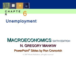 MMACROECONOMICSACROECONOMICS
C H A P T E
R
© 2007 Worth Publishers, all rights reserved
SIXTH EDITIONSIXTH EDITION
PowerPointPowerPoint®®
Slides by Ron CronovichSlides by Ron Cronovich
NN.. GGREGORYREGORY MMANKIWANKIW
Unemployment
6
 