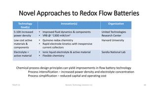 Novel Approaches to Redox Flow Batteries
TDG/9-16 Borealis Technology Solutions LLC 68
Technology
Goal(s)
Innovation(s) Or...