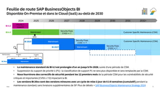 7
Public
Feuille de route SAP BusinessObjects BI
Disponible On-Premise et dans le Cloud (IaaS) au-delà de 2030
BI 4.2
Priority 1
support
BI 2025
BI 2027
BI 4.3
SP05
Mainstream
Security Fixes
CVSS >= 7
Customer Specific Maintenance (CSM)
Security Fixes
CVSS >= 7
• La maintenance standard de BI 4.3 est prolongée d'un an jusqu'à fin 2026, suivie d'une période de CSM.
• Suppression du support de priorité 1 (P1) : la classification de support P1 ne sera plus disponible et sera remplacée par la CSM.
• Nous fournirons des correctifs de sécurité pendant les 12 premiers mois de la période CSM pour les vulnérabilités de sécurité
critiques et importantes (CVSS ≥ 7.0) impactant la BI.
• Les versions BI 20xx sont des versions mineures avec un cycle de mise à jour de 6 à 8 semaines (cumulatif) pendant la
maintenance standard, sans livraisons supplémentaires de SP. Plus de détails > SAP BusinessObjects Maintenance Strategy 2024
Mainstream
Security Fixes
CVSS >= 7
Mainstream
Customer Specific Maintenance (CSM)
2024 2025 2026 2027 2028 2029 2030 2031 2032+
year #1 year #2 year #3
PATCH every : 6 weeks 8 weeks
 
