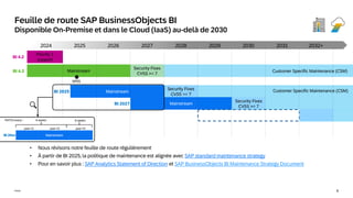 8
Public
Feuille de route SAP BusinessObjects BI
Disponible On-Premise et dans le Cloud (IaaS) au-delà de 2030
BI 4.2
Priority 1
support
BI 2025
BI 2027
BI 4.3
SP05
Mainstream
Security Fixes
CVSS >= 7
Customer Specific Maintenance (CSM)
Security Fixes
CVSS >= 7
• Nous révisons notre feuille de route régulièrement
• À partir de BI 2025, la politique de maintenance est alignée avec SAP standard maintenance strategy
• Pour en savoir plus : SAP Analytics Statement of Direction et SAP BusinessObjects BI Maintenance Strategy Document
Mainstream
Security Fixes
CVSS >= 7
Mainstream
Customer Specific Maintenance (CSM)
2024 2025 2026 2027 2028 2029 2030 2031 2032+
year #1 year #2 year #3
PATCH every : 6 weeks 8 weeks
 