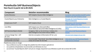 10
Public
Composant Solution recommandée Blog
Lumira Discovery SAP Analytics Cloud et Web Intelligence Accélérez votre transition de SAP Lumira
Designer vers SAP Analytics Cloud
Crystal Reports pour Enterprise Web Intelligence ou Crystal Reports Passage de Crystal Reports à Crystal
Reports Enterprise
Analysis pour OLAP SAP Analytics Cloud Alternative à SAP BusinessObjects
Analysis, édition pour Olap
Live Office SAP Analysis pour Microsoft Office
Accès OData au document Web Intelligence (4.3 SP2)
Alternatives à SAP BusinessObjects Live
Office
SAP BusinessObjects Mobile Navigateur Web sur les terminaux mobiles et le
Web Intelligence Document eXtract (WIDX)
Alternative à SAP BusinessObjects
Mobile
Universe Design Tool - UDT
(et .unv)
Outil de conception d'information IDT (et .unx) Unv est mort, longue vie aux Unx
Univers multi-sources et
connectivités associées
Fonctionnalité “Data Mode” dans Web Intelligence ou au
niveau de la base de données
Alternatives aux SAP BusinessObjects
multi-source Universes
Plateformes prises en charge :
▪ Nous arrêterons la prise en charge des plateformes AIX et Solaris après BI 4.3
▪ Les systèmes d'exploitation recommandés sont Windows et Linux
▪ Les services "Crystal Reports 2020" sont pris en charge uniquement sous Windows à partir de la version BI 4.3 SP2
Portefeuille SAP BusinessObjects
Non fourni à partir de la BI 2025
 