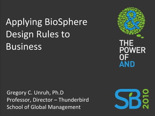 Applying BioSphere Design Rules to Business Gregory C. Unruh, Ph.D Professor, Director – Thunderbird School of Global Management 
