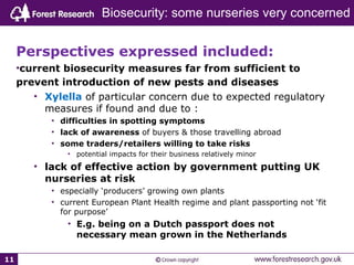 11
Biosecurity: some nurseries very concerned
Perspectives expressed included:
•current biosecurity measures far from sufficient to
prevent introduction of new pests and diseases
• Xylella of particular concern due to expected regulatory
measures if found and due to :
• difficulties in spotting symptoms
• lack of awareness of buyers & those travelling abroad
• some traders/retailers willing to take risks
• potential impacts for their business relatively minor
• lack of effective action by government putting UK
nurseries at risk
• especially ‘producers’ growing own plants
• current European Plant Health regime and plant passporting not ‘fit
for purpose’
• E.g. being on a Dutch passport does not
necessary mean grown in the Netherlands
 