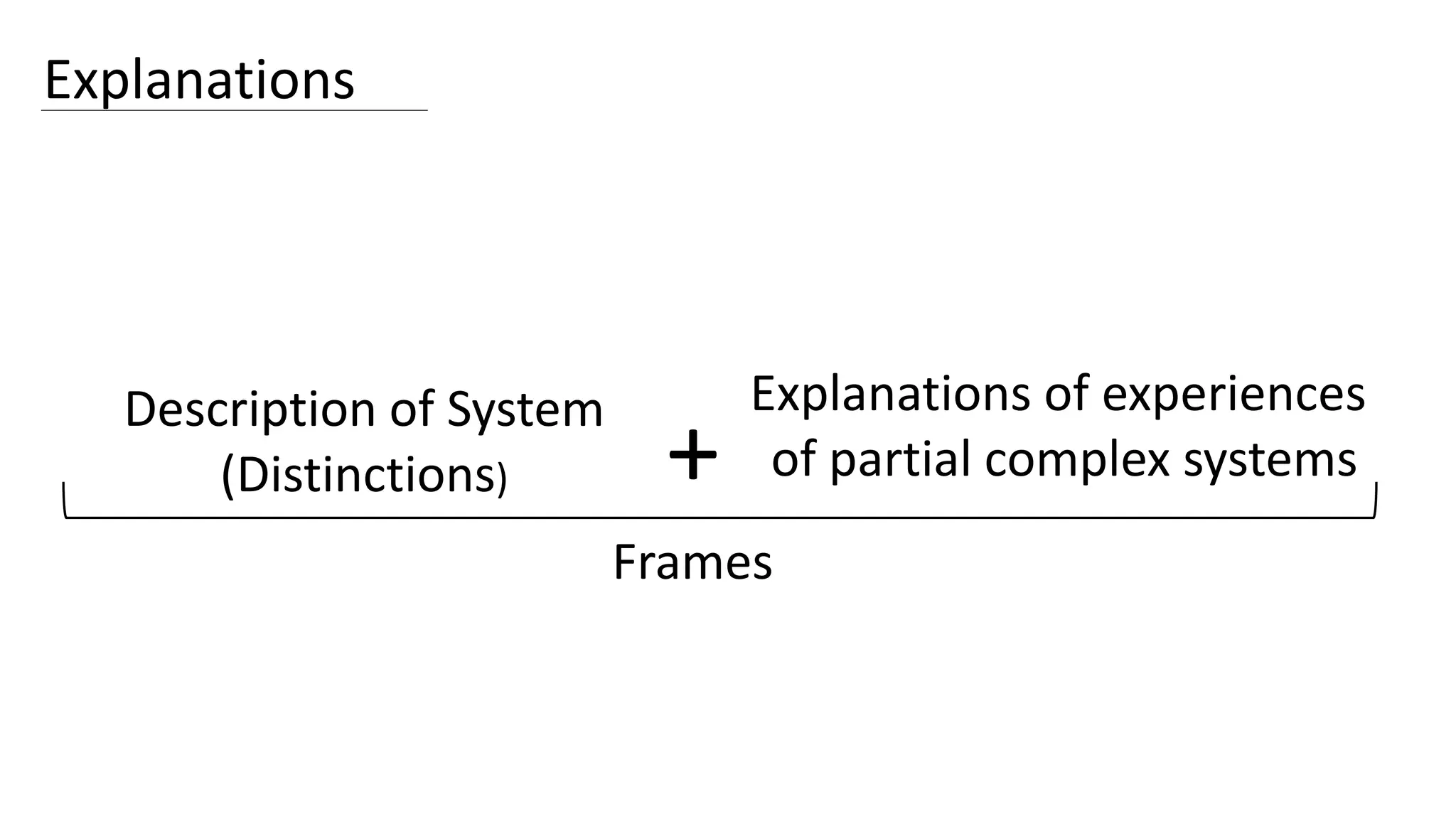 Framing Complex Systems: Reality, language, and flow | PPTX