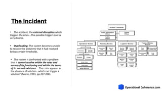 The Incident
• The accident, the external disruption which
triggers the crisis….The possible triggers can be
very diverse.
• Overloading: The system becomes unable
to resolve the problems that it had resolved
below certain thresholds.
• The system is confronted with a problem
that it cannot resolve within the rules and
norms of its functioning and within the terms
of its normal existence…..The crisis appears as
the absence of solution…which can trigger a
solution” (Morin, 1993, pp.237-238).
 