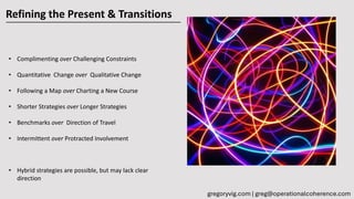 • Complimenting over Challenging Constraints
• Quantitative Change over Qualitative Change
• Following a Map over Charting a New Course
• Shorter Strategies over Longer Strategies
• Benchmarks over Direction of Travel
• Intermittent over Protracted Involvement
• Hybrid strategies are possible, but may lack clear
direction
Refining the Present & Transitions
gregoryvig.com | greg@operationalcoherence.com
 