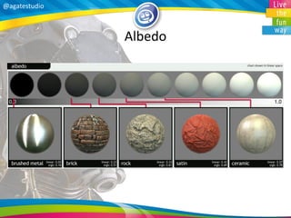 Physically Based Rendering by Gege | PDF