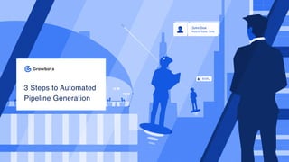 3 Steps to Automated
Pipeline Generation
 