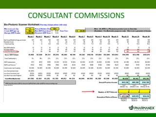 CONSULTANT COMMISSIONS

 