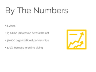 By The Numbers
• 4 years
• 15 billion impression across the net
• 30,000 organizational partnerships
• 470% increase in on...