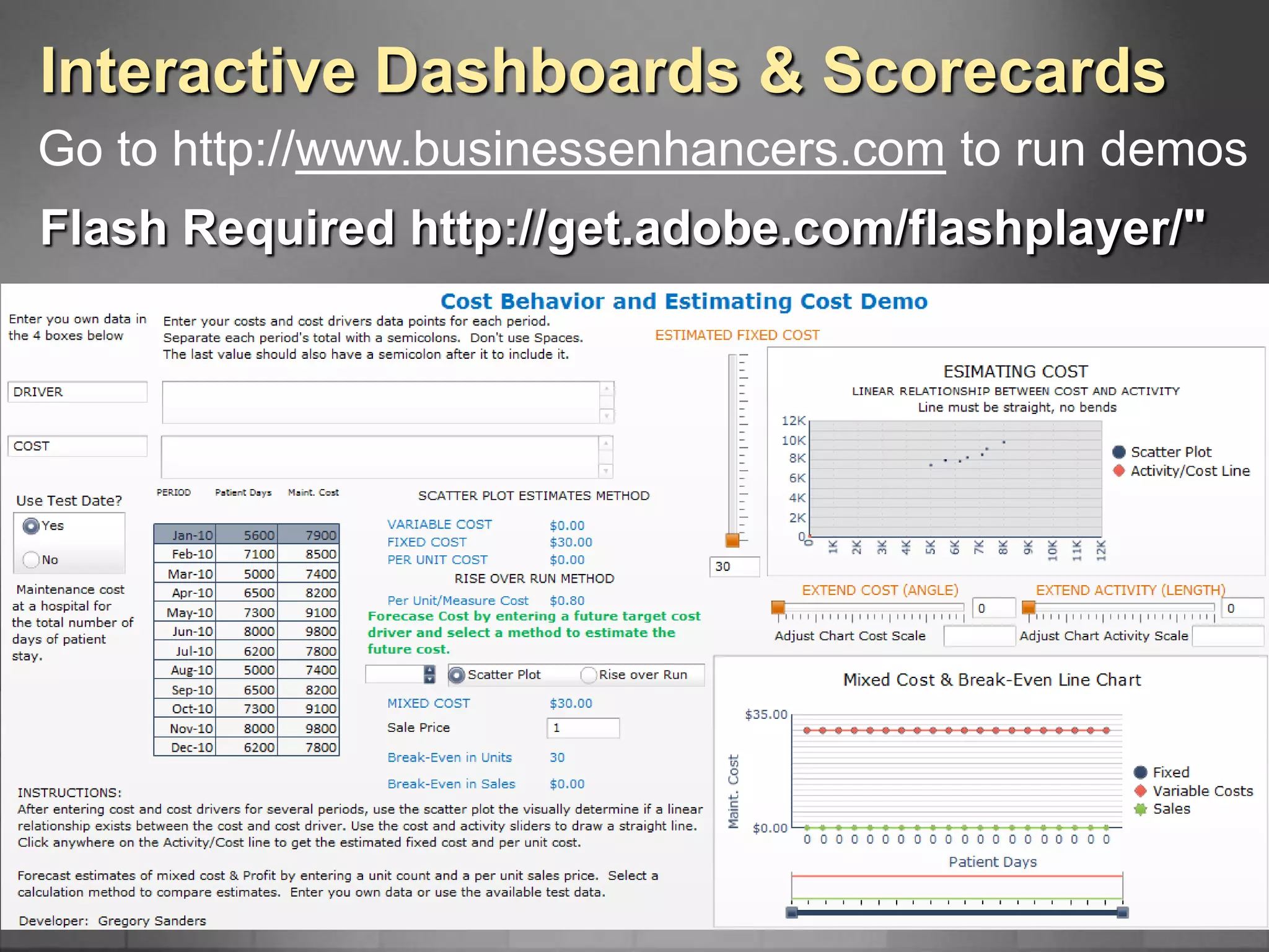 Interactive Dashboards & Scorecards
Go to http://www.businessenhancers.com to run demos
Flash Required http://get.adobe.com/flashplayer/"
 