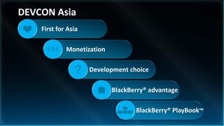 DEVCON Asia
    First for Asia

             Monetization

                     Development choice

                            BlackBerry® advantage

                                   BlackBerry® PlayBook™
 