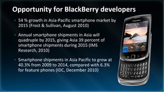 Opportunity for BlackBerry developers
• 54 % growth in Asia-Pacific smartphone market by
  2015 (Frost & Sullivan, August 2010)
• Annual smartphone shipments in Asia will
  quadruple by 2015, giving Asia 39 percent of
  smartphone shipments during 2015 (IMS
  Research, 2010)
• Smartphone shipments in Asia Pacific to grow at
  40.3% from 2009 to 2014, compared with 6.3%
  for feature phones (IDC, December 2010)
 