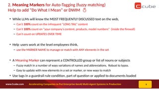 Occelerating Matching Accelerating Companies to put Enterprise GenAI Multi-Agent Systems into ...