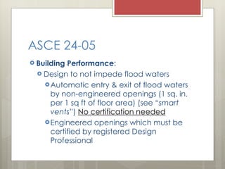 Building Codes and Zoning | PPT