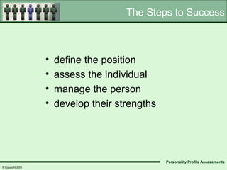The Steps to Success



                   •   define the position
                   •   assess the individual
                   •   manage the person
                   •   develop their strengths




                                                 Personality Profile Assessments
© Copyright 2005
 